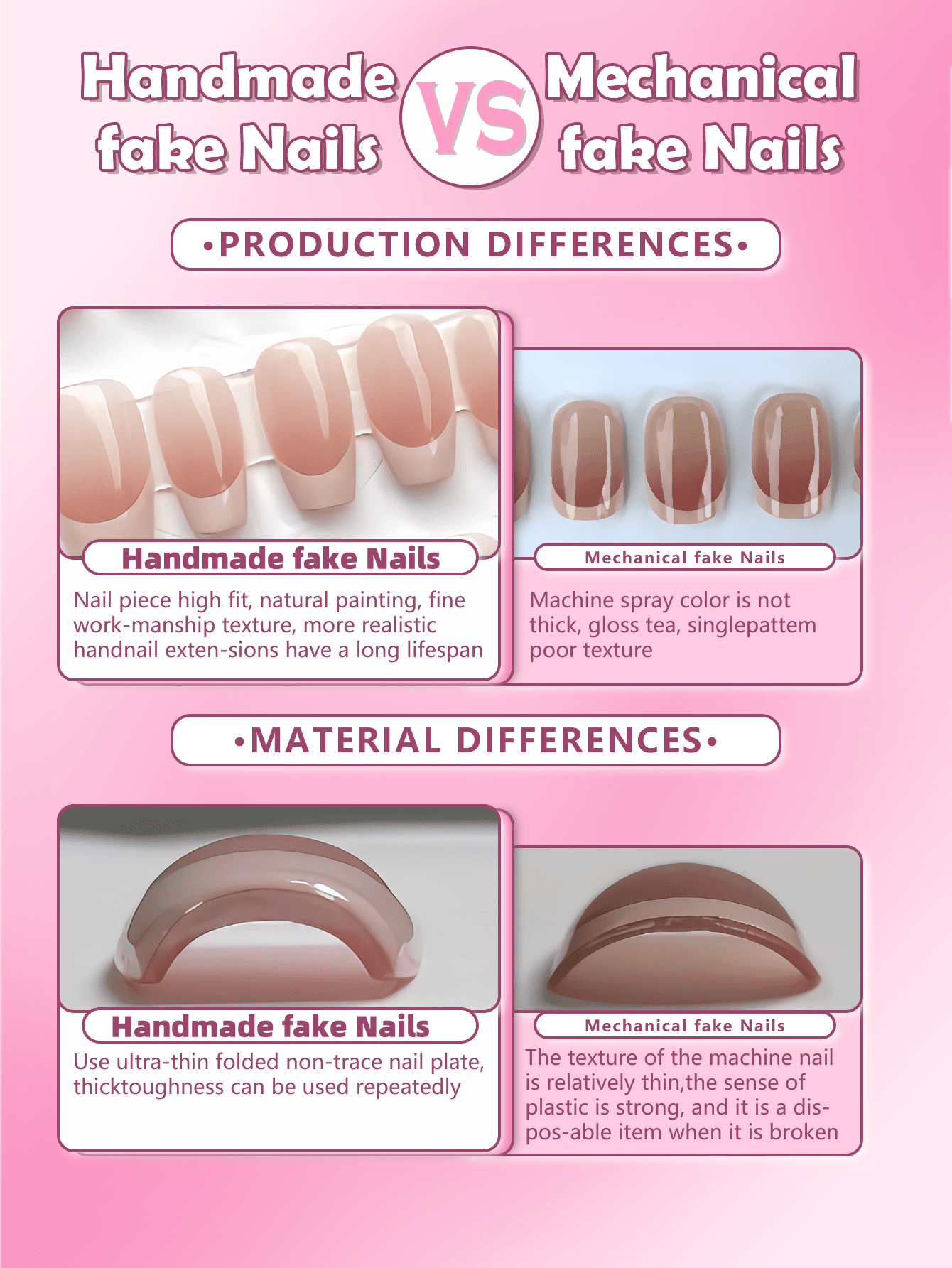 10pcs Short Almond Handmade Pr - Nail Art Fake review and price