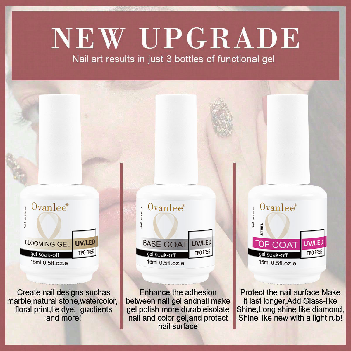 Manicure Blooming Gel Base Coa - Nail Art Glossy review and price