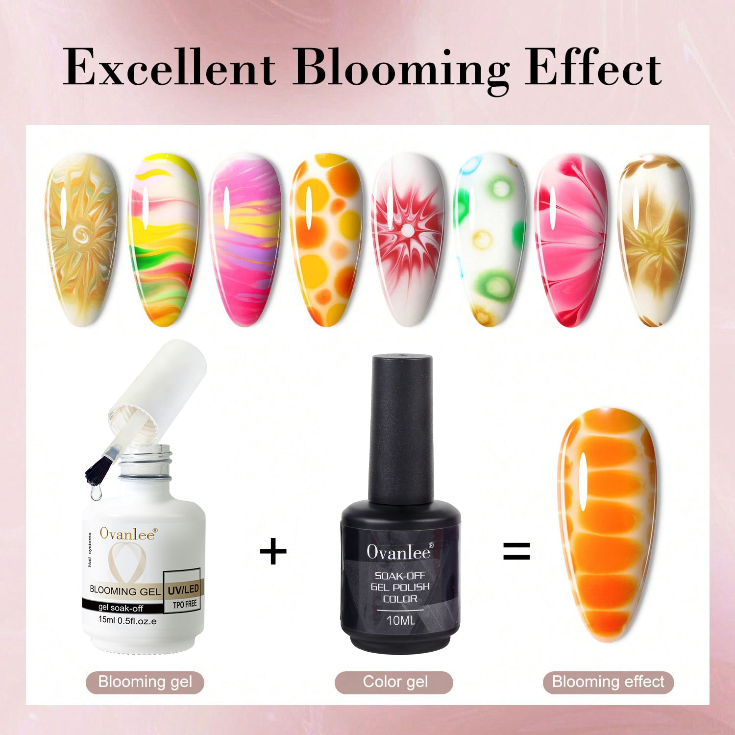 Manicure Blooming Gel Base Coa - Nail Art Glossy review and price